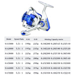 Mulinello da spinning serie YUMOSHI SA Mulinello da pesca con testa in plastica, SA1000, SA2000, SA3000, SA4000, SA5000, SA6000, SA7000