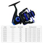 Mulinello da pesca Spinning Bobina di metallo resistente Bobina di pesce di mare ad alta velocità, YUMOSHI BK1000, YUMOSHI BK2000, YUMOSHI BK3000, YUMOSHI BK4000, YUMOSHI BK5000, YUMOSHI BK6000, YUMOSHI BK7000