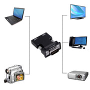 Adattatore HDMI per proiettore con cavo audio Convertitore HD per computer, HDMI to VGA, VGA to HDMI