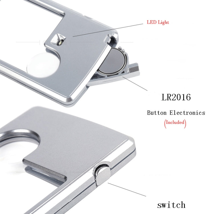 Lente d'ingrandimento portatile rettangolare 3-6X con LED 2 pezzi