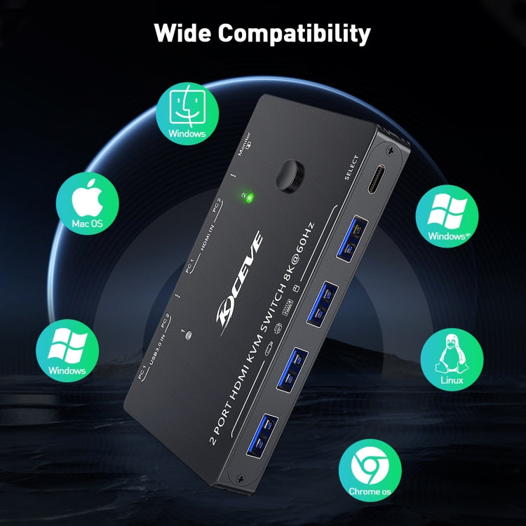 KC-KVM8201 USB3.0 Switch U Disk Printer Due computer per condividere switch KVM HDMI 8K, KC-KVM8201