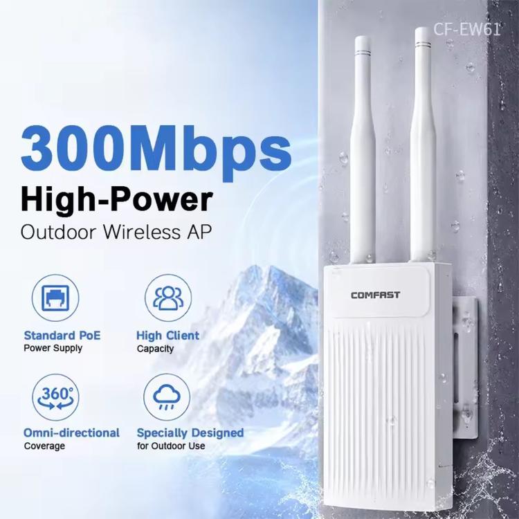 COMFAST CF-EW61 Access Point wireless per esterni, 300 Mbps, 2,4 GHz, con doppia antenna esterna da 5 dBi, EU Plug, US Plug, UK Plug, AU Plug