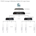 COMFAST CF-EW61 Access Point wireless per esterni, 300 Mbps, 2,4 GHz, con doppia antenna esterna da 5 dBi, EU Plug, US Plug, UK Plug, AU Plug