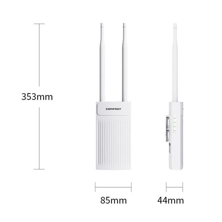 COMFAST CF-EW61 Access Point wireless per esterni, 300 Mbps, 2,4 GHz, con doppia antenna esterna da 5 dBi, EU Plug, US Plug, UK Plug, AU Plug