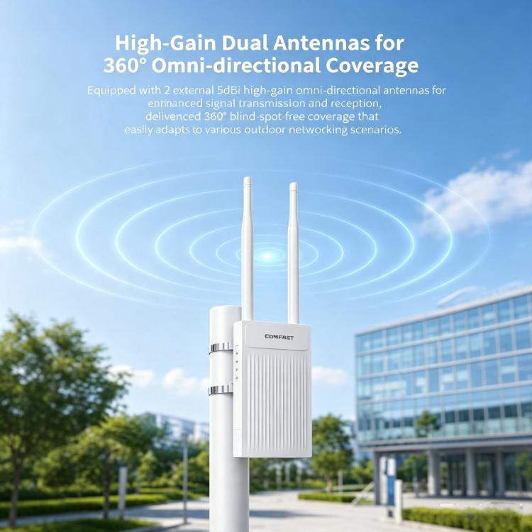 COMFAST CF-EW61 Access Point wireless per esterni, 300 Mbps, 2,4 GHz, con doppia antenna esterna da 5 dBi, EU Plug, US Plug, UK Plug, AU Plug