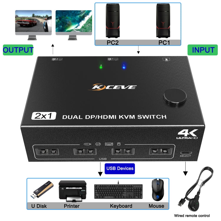 202DH DP HDMI Dual Channel KVM Switch Computer Host Interfaccia DP Tastiera Mouse Condivisione Display, 202DH