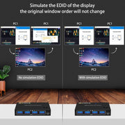KC-KVM201A 2 In 1 Out 4K 60HZ HDMI KVM Switching USB3.0 Stampante a forma di computer condiviso U Disco, KC-KVM201A