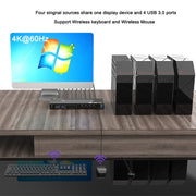 KVM401A Dispositivo condiviso USB 3.0 a 4 porte Convertitore condiviso HUB Switch KVM HDMI, KVM401A