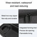 Borsa trasporto telecomando DJI Mavic Air 2 in nylon ed EVA