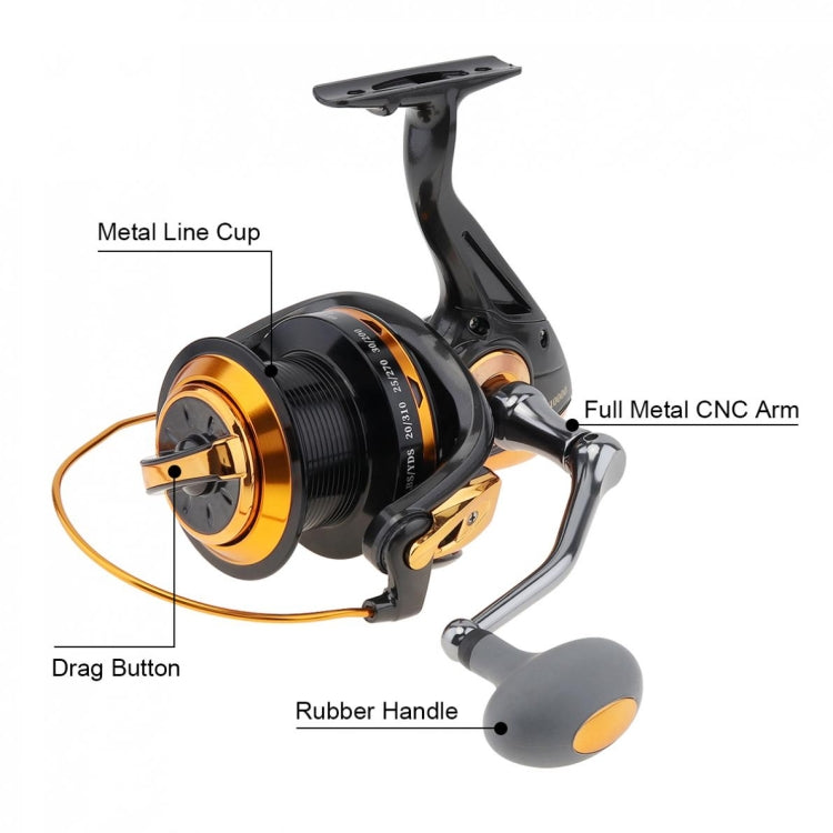 Mulinello da lancio a lunga distanza Mulinello da pesca con canna da mare senza interruzioni Mulinello da spinning, TF8000, TF9000, TF10000, TF11000