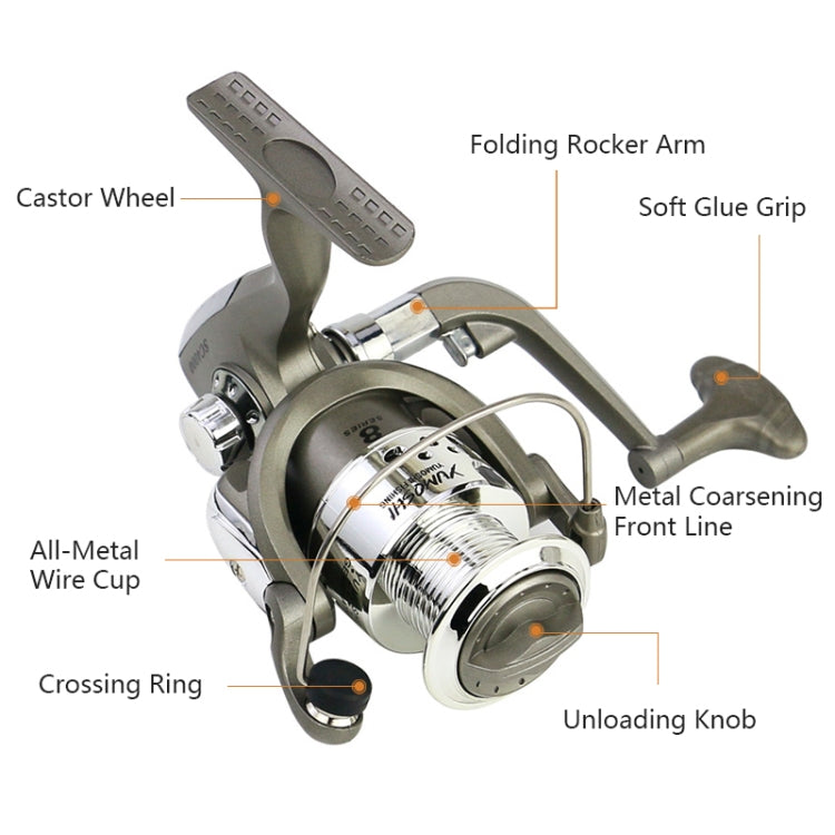 Lenza da pesca con testa di placcatura in plastica Mulinello da casting fedele, YUMOSHI SC1000, YUMOSHI SC2000, YUMOSHI SC3000, YUMOSHI SC4000, YUMOSHI SC5000, YUMOSHI SC6000, YUMOSHI SC7000