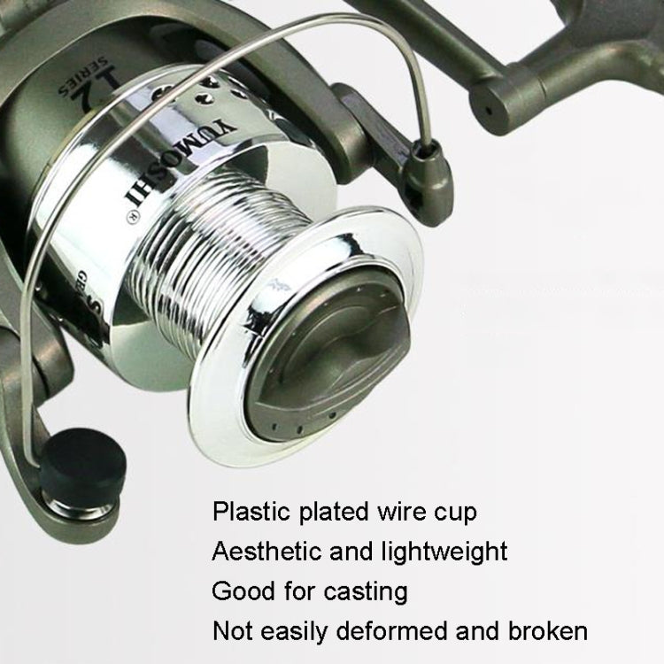 Lenza da pesca con testa di placcatura in plastica Mulinello da casting fedele, YUMOSHI SC1000, YUMOSHI SC2000, YUMOSHI SC3000, YUMOSHI SC4000, YUMOSHI SC5000, YUMOSHI SC6000, YUMOSHI SC7000