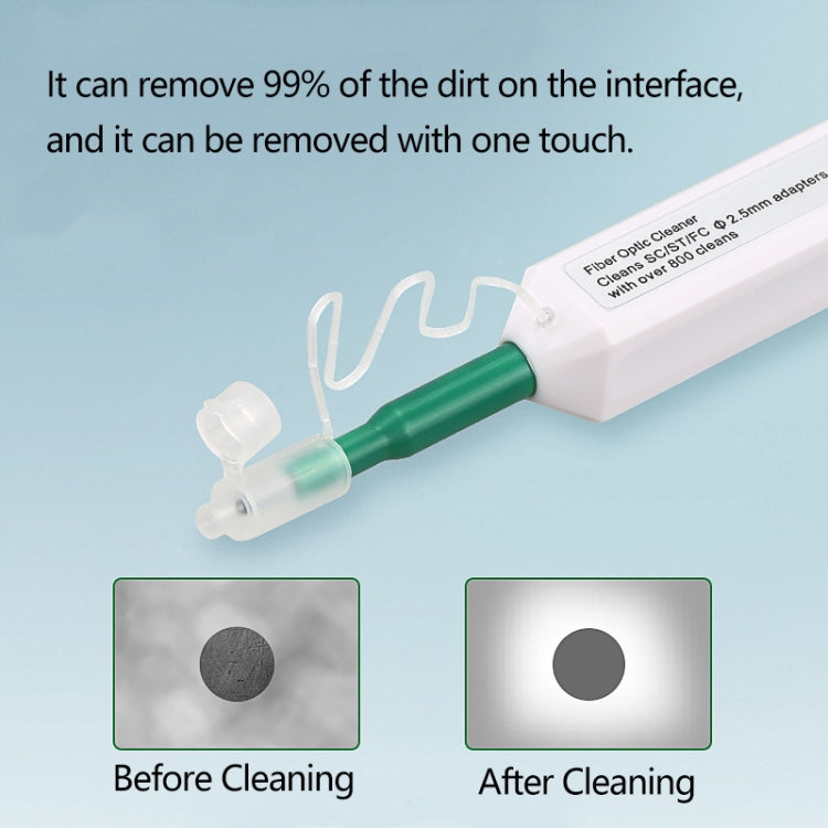 FC-SC/MU-2.5mm Strumento per la pulizia della connessione in fibra Core Cleaner, Fiber Cleaning Tool