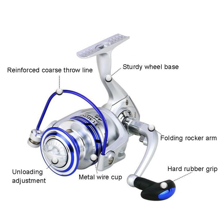 Ruota della linea di pesce con testa in metallo, YUMOSHI AL2000, YUMOSHI AL3000, YUMOSHI AL4000, YUMOSHI AL5000, YUMOSHI AL6000, YUMOSHI AL7000