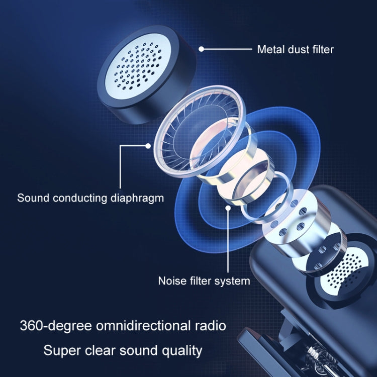 APEXEL APL-MIC009 Microfono One For Two per esterni con cancellazione del rumore dal vivo, APL-MIC009