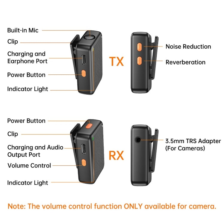 APEXEL APL-MIC009 Microfono One For Two per esterni con cancellazione del rumore dal vivo, APL-MIC009