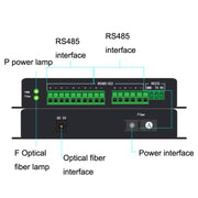 1 paio YH-VD48508 SC 8-way bidirezionale rete dati ricetrasmettitore ottico ricetrasmettitore in fibra ottica, 8-way Optical Transceiver