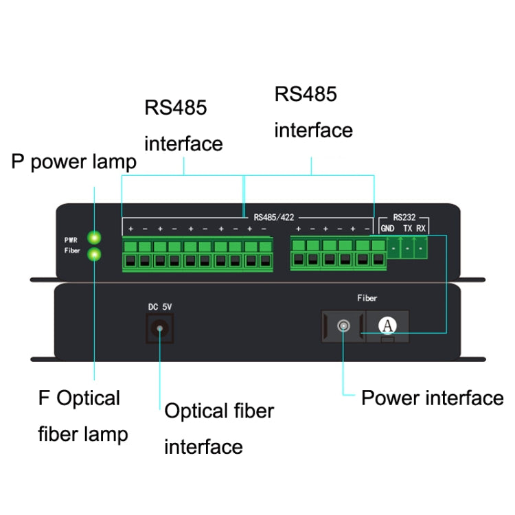 1 paio YH-VD48508 SC 8-way bidirezionale rete dati ricetrasmettitore ottico ricetrasmettitore in fibra ottica, 8-way Optical Transceiver