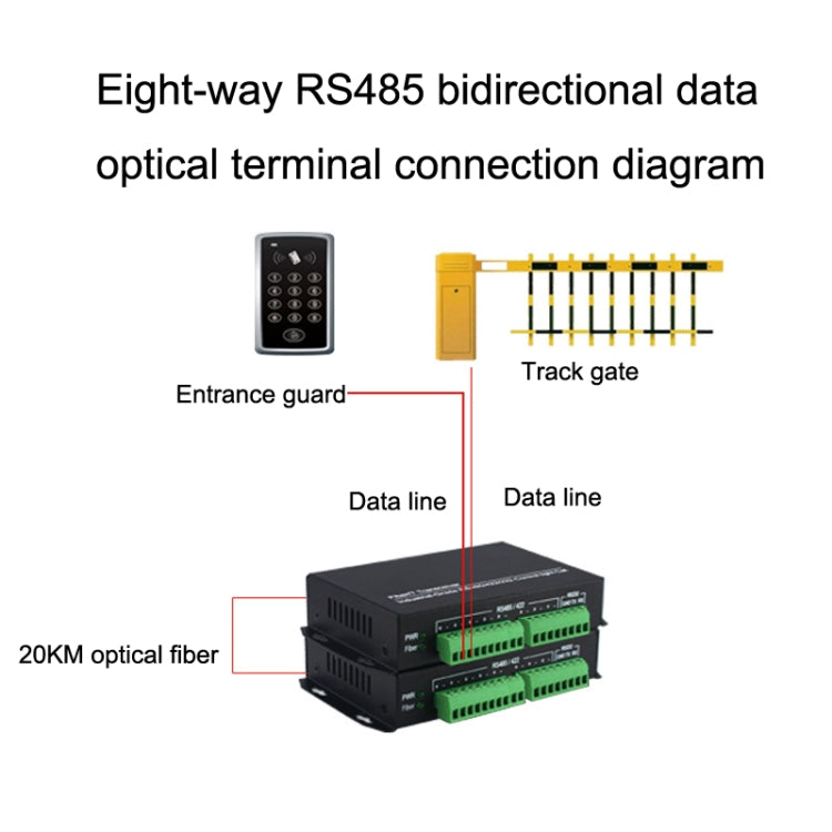 1 paio YH-VD48508 SC 8-way bidirezionale rete dati ricetrasmettitore ottico ricetrasmettitore in fibra ottica, 8-way Optical Transceiver