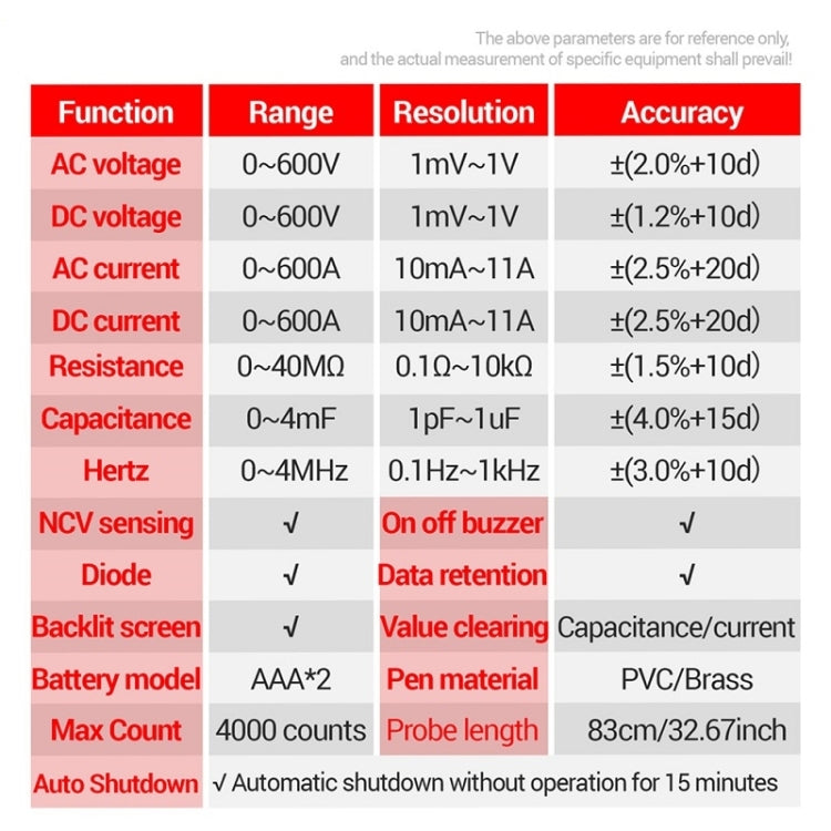 ANENG PN200 Pinza amperometrica AC/DC 600A multifunzionale