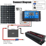 Convertitore di potenza per inverter a onda sinusoidale per auto ad alta potenza, 3000W (Actual 500W) 12V to 220V, 3000W (Actual 500W) 24V to 220V, 3000W (Actual 500W) 48V to 220V, 3000W (Actual 500W) 60V to 220V, 4000W (Actual 800W) 12V to 220V       ...