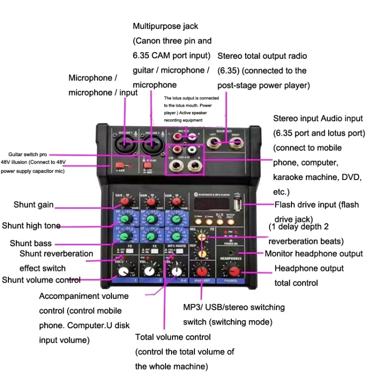 Mixer audio 4 vie con effetti microfonici wireless Bluetooth