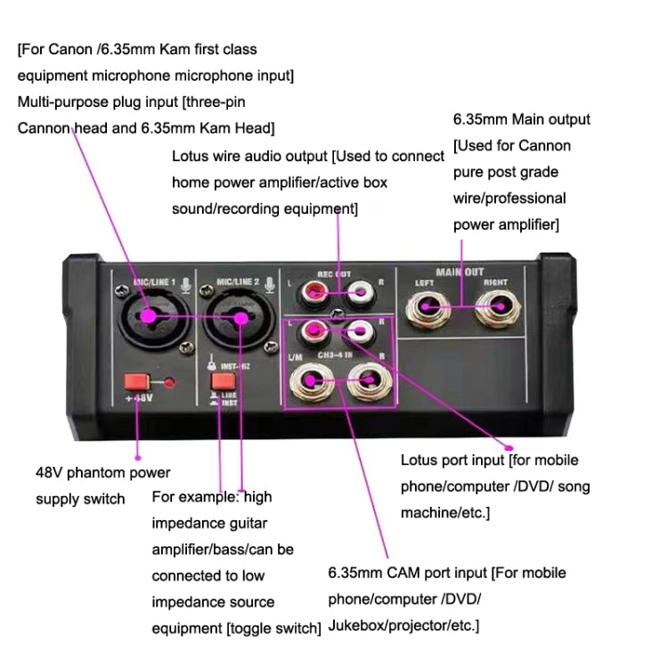 G4-M1 Mixer a 4 vie con dispositivo per effetti microfonici wireless Piccolo mixer Bluetooth per registrazione K Aong, 4-way