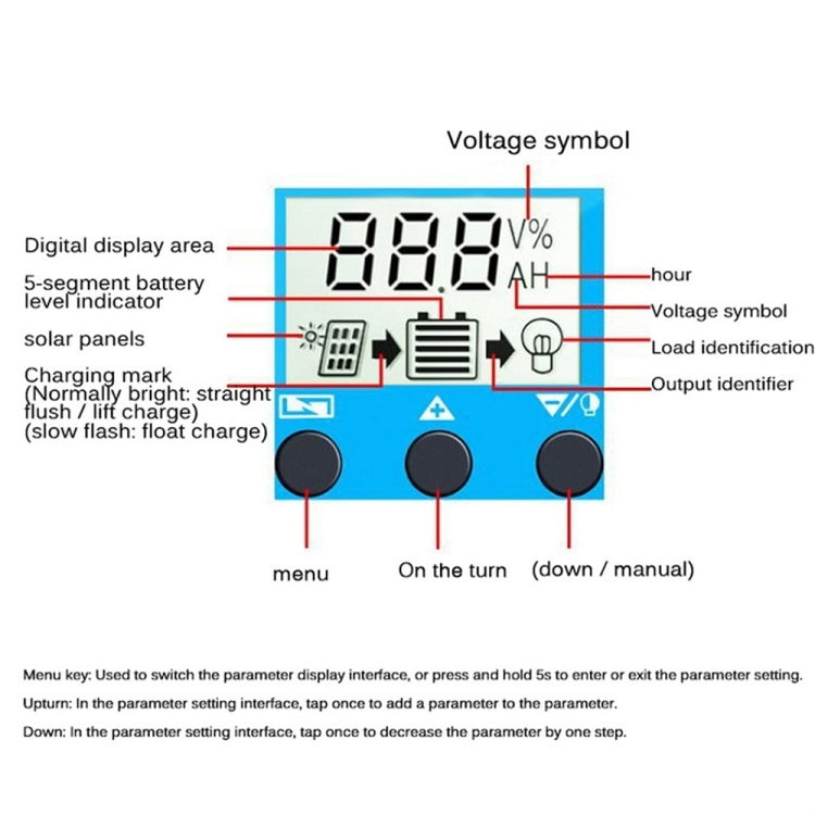 Regolatore di carica solare YCX-003 30-100A con schermo LED e caricatore Smart MPPT a doppia porta USB, 12/24V 30A, 12/24V 40A, 12/24V 50A, 12/24V 60A, 12/24V 100A, 12/24/36/48/60V 40A, 12/24/36/48/60V 100A, 12/24/36/48/60V Wifi 40A