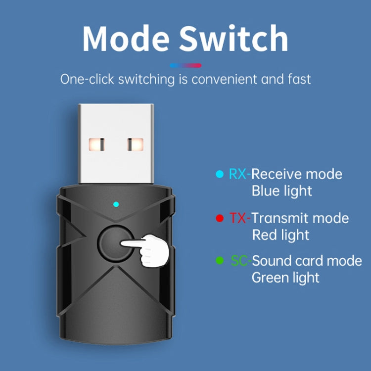 M137 5 in 1 Trasmettitore ricevitore USB Bluetooth 5.2 per auto, M137