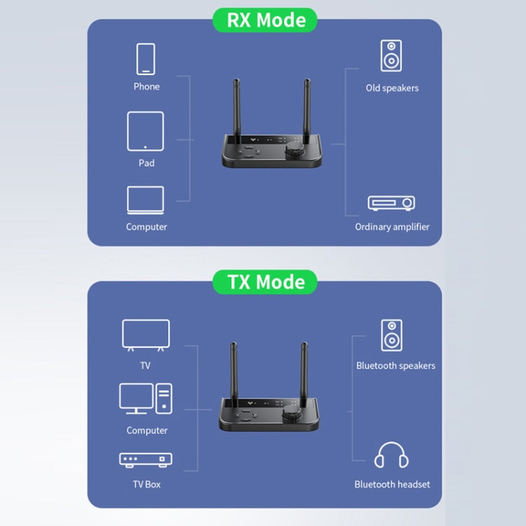 B39 2 in 1 Bluetooth 5.3 AUX Music Receiver Adattatore per computer TV, B39