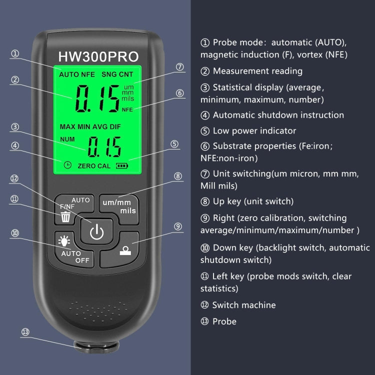 HW-300PRO Misuratore di spessore dello strato di vernice per rivestimento ad alta precisione Misuratore di pellicola di vernice antiscivolo, HW-300PRO Black, HW-300PRO White