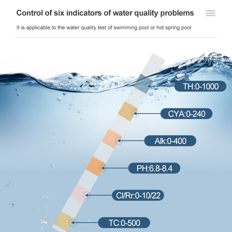 50 pz PH075 6 In 1 Cloro Residuo PH Rilevatore di Qualità Dell'acqua PH Carta di Prova