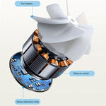 Ventilatore da collo Bluetooth con batteria 4000mAh