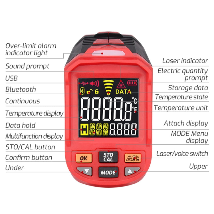 Termometro a infrarossi con schermo a colori Termometro elettronico industriale, TASI TA603A -32-1080 degrees Celsius, TASI TA603B -32-1380 degrees Celsius, TASI TA603C -32-1680 degrees Celsius, TASI TA603D -32-1880 degrees Celsius