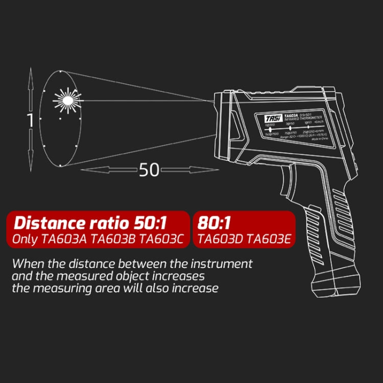 Termometro a infrarossi con schermo a colori Termometro elettronico industriale, TASI TA603A -32-1080 degrees Celsius, TASI TA603B -32-1380 degrees Celsius, TASI TA603C -32-1680 degrees Celsius, TASI TA603D -32-1880 degrees Celsius