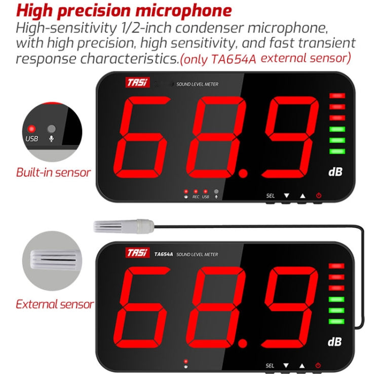 Rilevatore di decibel da parete con schermo LED 4"