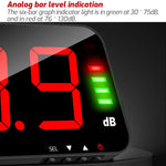 Rilevatore di decibel da parete con schermo LED 4"