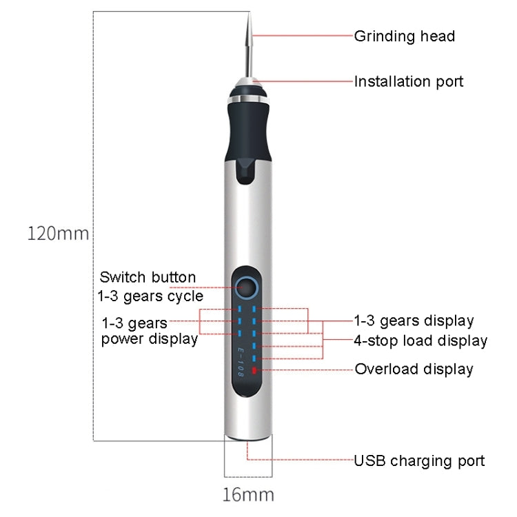 Smerigliatrice elettrica per lucidatura wireless con penna per incisione mini SNJ-3681, Silver+Polishing Head+Cutting Blade+Engraving Template+Drill Bit+Corn Head, Rose Gold+Polishing Head+Cutting Blade+Engraving Template+Drill Bit+Corn Head