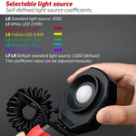Misuratore di luminosità digitale TASI TA632A/TA632B