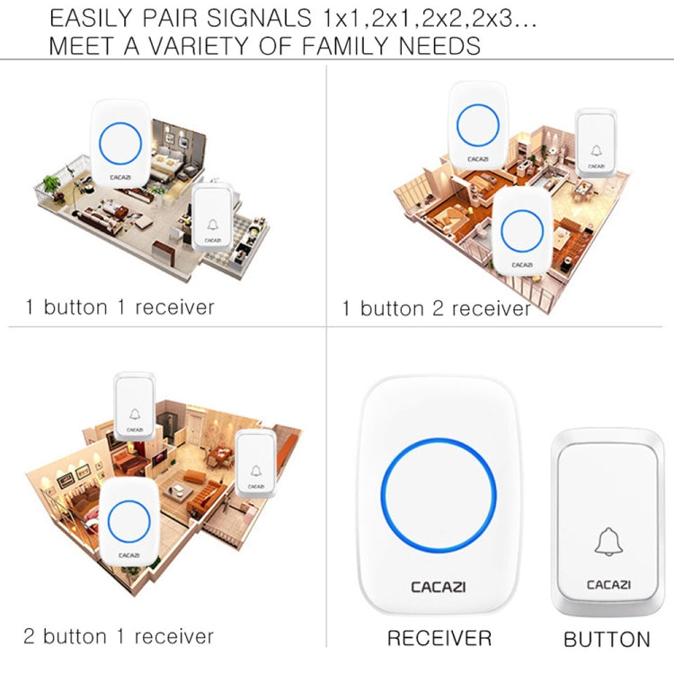 CACAZI A06-DC Campanello impermeabile wireless Smart Home da 1 a 2 batterie, 1 to 2 (White), 1 to 2 (Black)