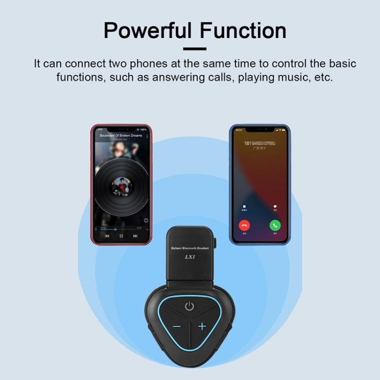 Auricolare Bluetooth 5.3 impermeabile per casco moto LX1