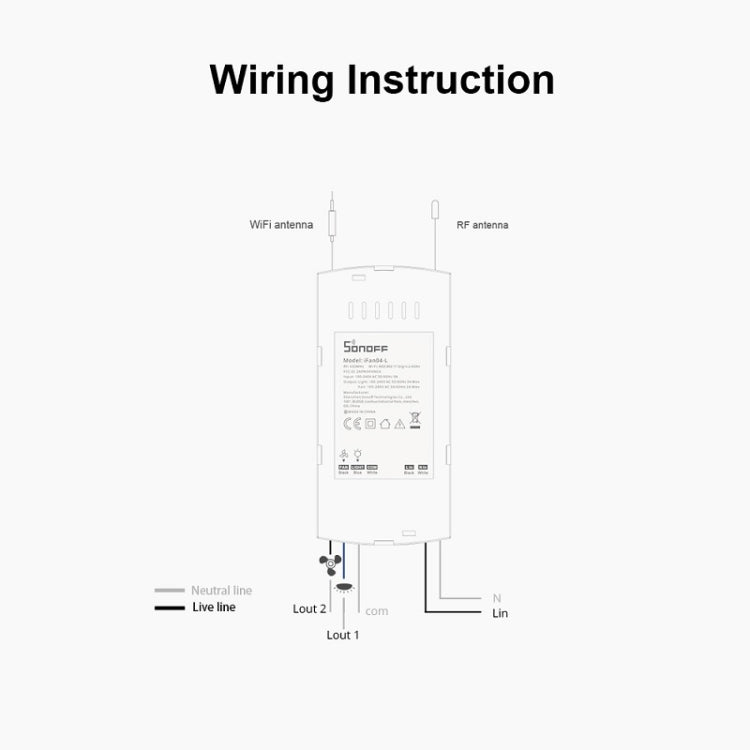 Interruttore Smart Sonoff per Ventilatore e Luce WiFi