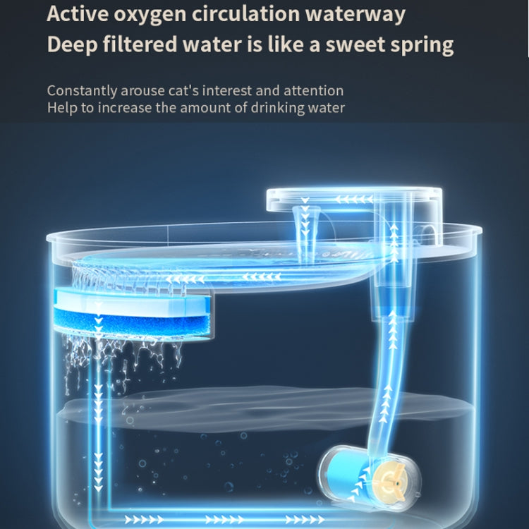 Fontana d'acqua automatica per gatti con erogatore elettrico per animali domestici da 3 litri con luce, With Light Blue, With Light White