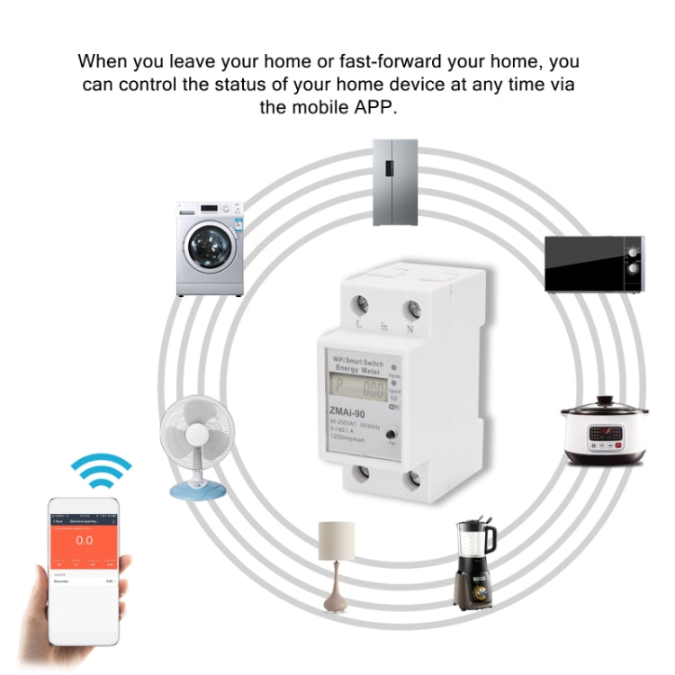 ZMAi-90 Wifi Smart Switch Energy Meter Support Tuya Smart Life APP Lavora con Alexa Google, ZMAi-90