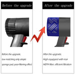 Ricambio copertura motore e filtro posteriore per Dyson V6