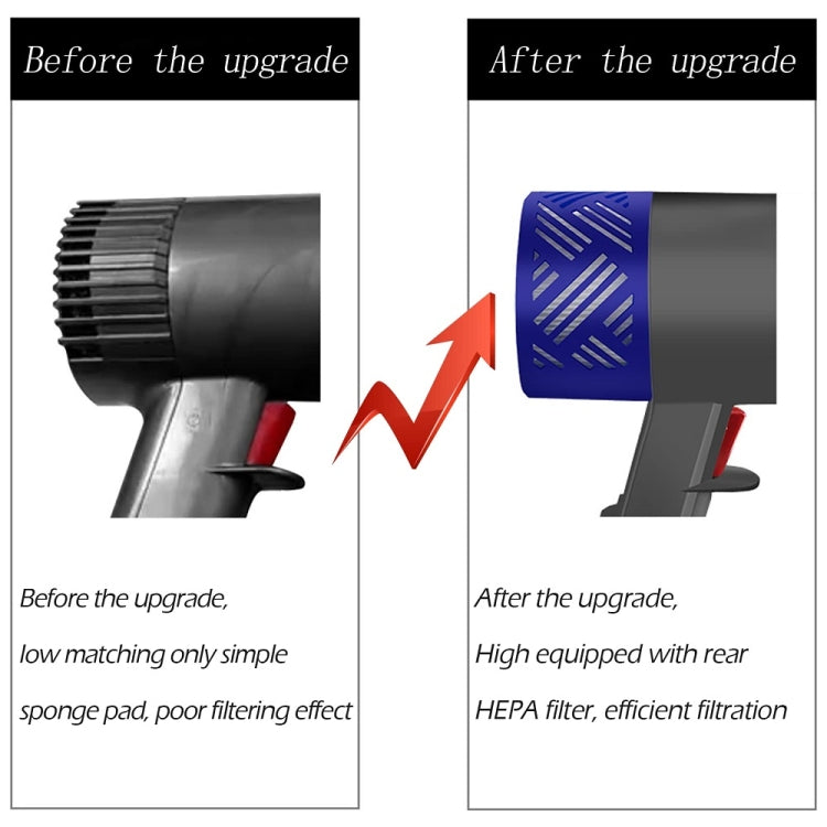 Ricambio copertura motore e filtro posteriore per Dyson V6