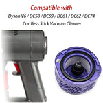 Ricambio copertura motore e filtro posteriore per Dyson V6