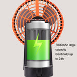 Ventilatore da campeggio USB con luce LED e testa oscillante