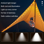 Ventilatore da campeggio USB con luce LED e testa oscillante