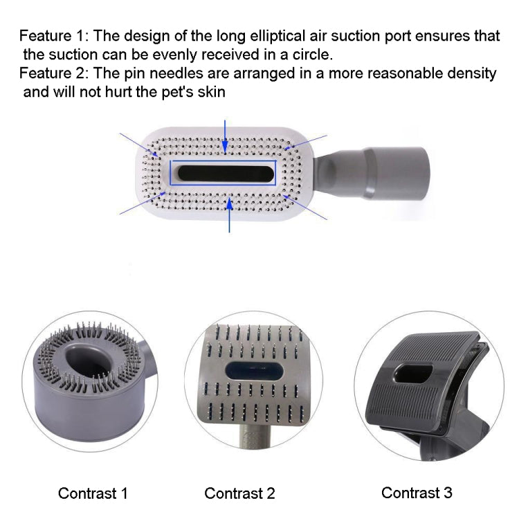 Per Dyson V6 V7 V8 V9 Miele Aspirapolvere Spazzola per la rimozione dei peli di animali domestici, Kit With Hose, Kit Without Hose, Only Brush, Brush With V6 Adapter, Brush With V8 Adapter, With SHARK Adapter, With 35-32mm Adapter